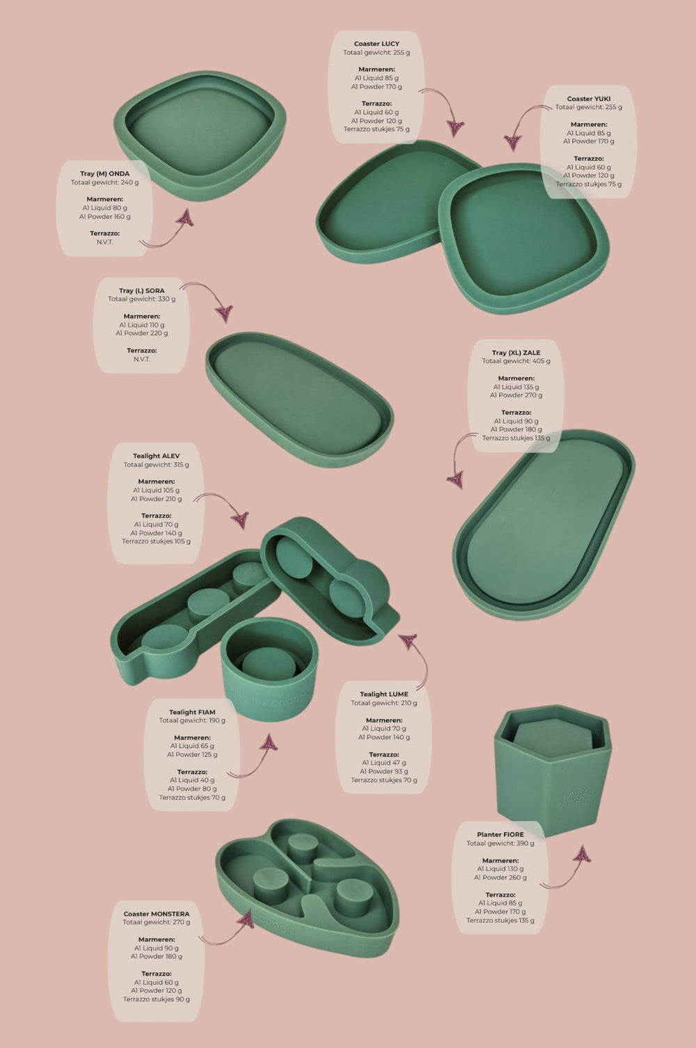 ADVENT - Grondstoffen 6kg + Glitters ✨ en 4 mallen gratis! DIY Grondstoffen House Raccoon